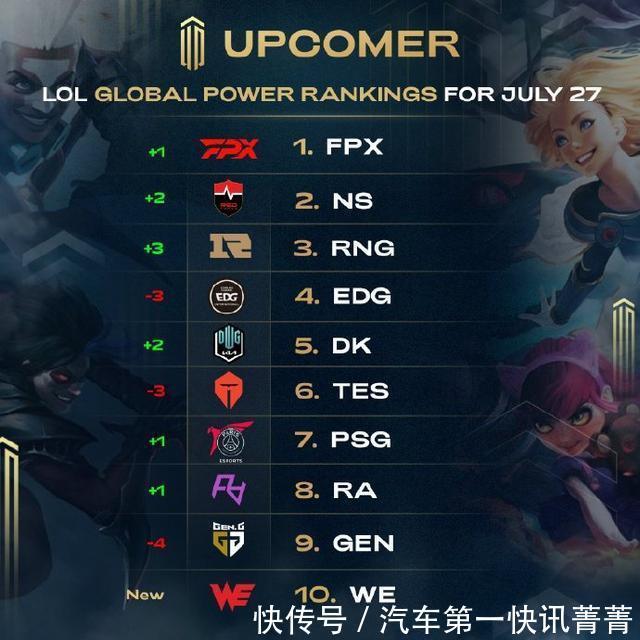 至训练态度 至训练态度