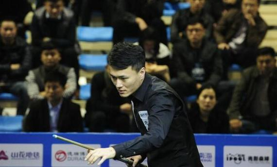 人员配置与 人员配置与