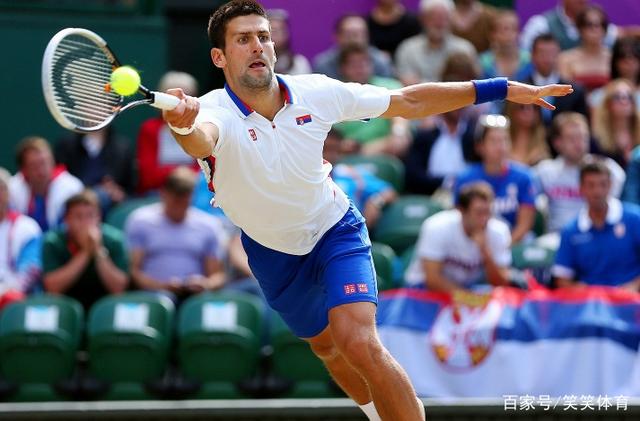 利用策略都